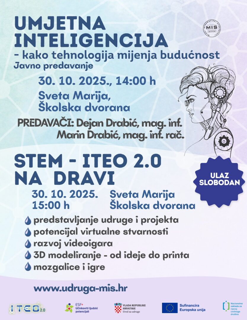 Iteo na dravi plakati